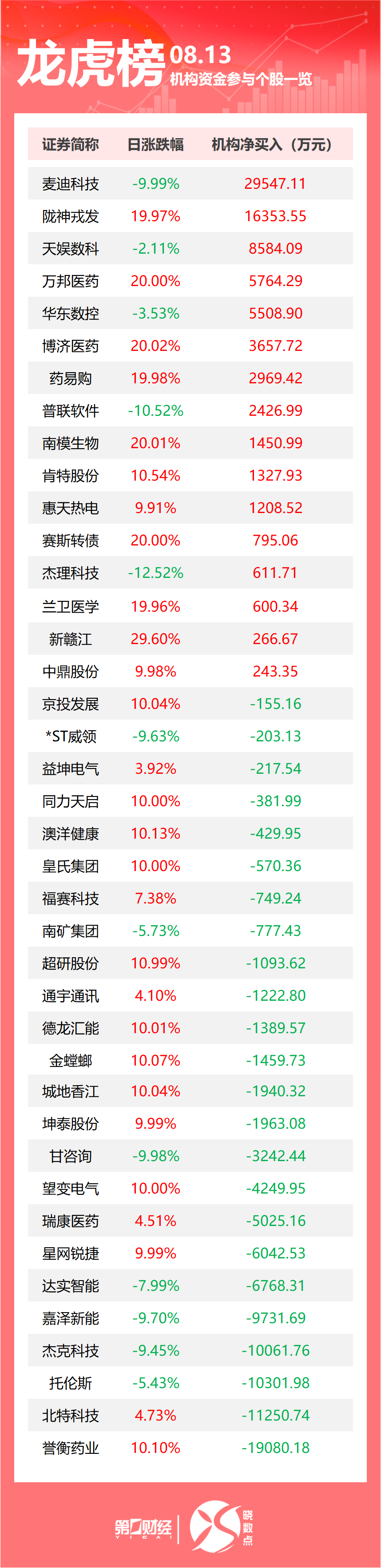 年度攻略,自信之作,深度解析解,星力十代捕鱼游戏官网,星力十代捕鱼游戏App,星力十代捕鱼游戏玩法,星力十代捕鱼游戏活动,星力十代捕鱼游戏中心